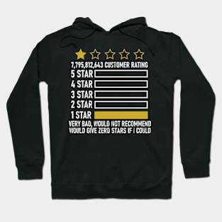 Star Ranting Hoodie